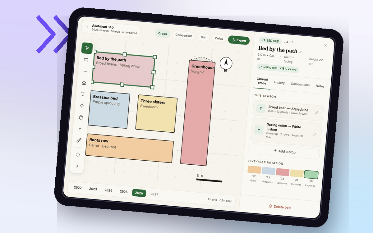Trug App